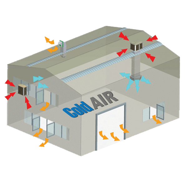 Cooling Unit Evaporative Cooling Unit Cost